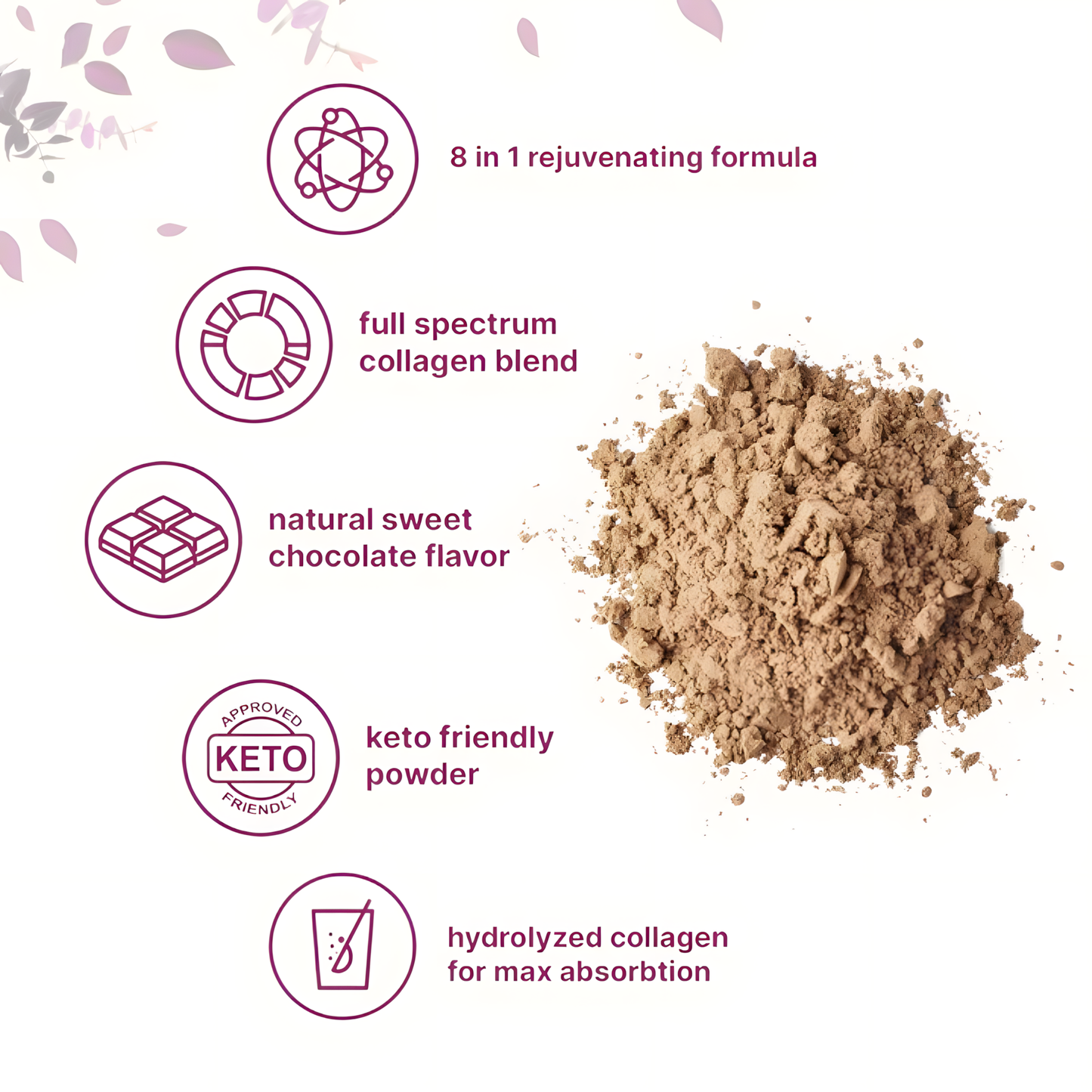 Symple Multi Collagen Peptides Powder