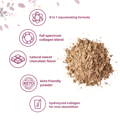 Symple Multi Collagen Peptides Powder