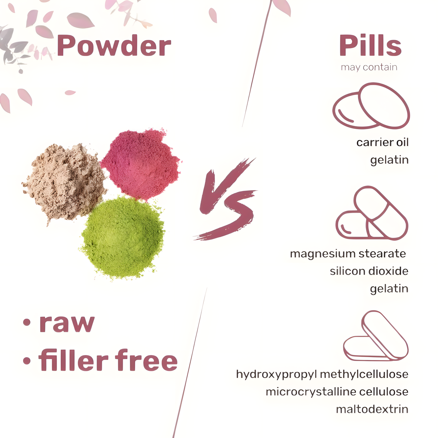 Symple Multi Collagen Peptides Powder