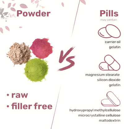 Symple Multi Collagen Peptides Powder