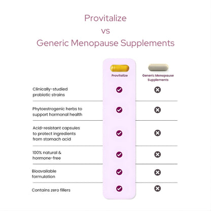 Symple Provitalize | Best Natural Menopause Probiotic