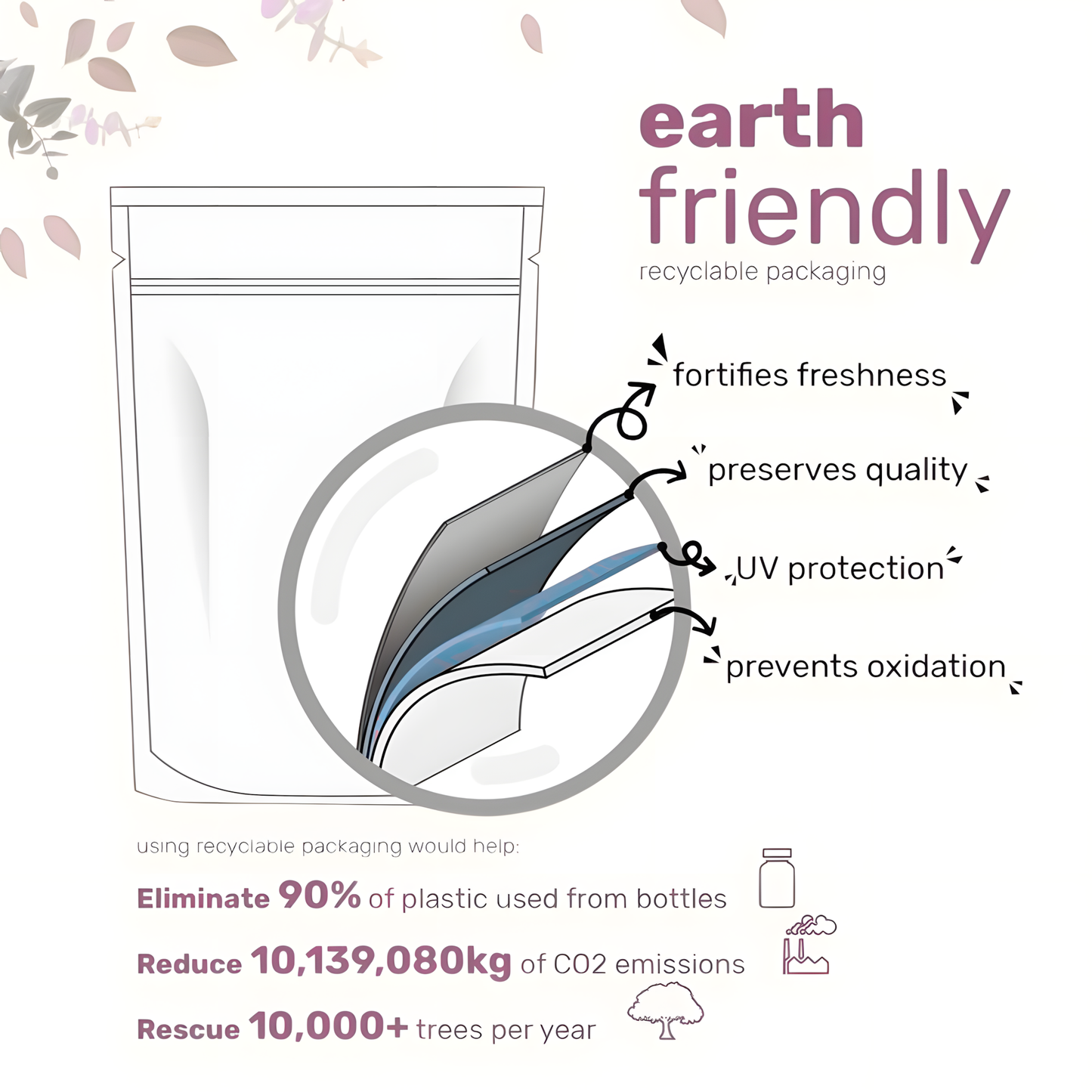 Symple Multi Collagen Peptides Powder